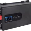 AcrACR10R Solar PV Power Energy Meter RS485 80A 120A 200A 300A 3