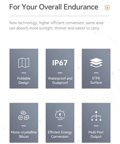 100W Portable Solar Panel Waterproof Foldable Charger for Camping 2