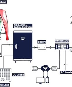 600W 800W 1000W Wind Turbine Generator 12V 24V for Home and RVs 2
