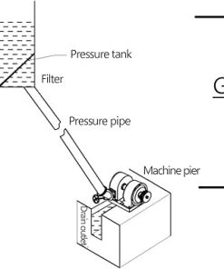 Hydro Generator for Home Use Full Copper Portable Water Turbine 2
