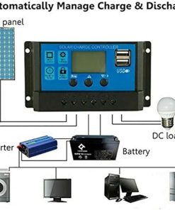 200W 12V Solar Panel Kit Polycrystalline with USB Output for RV 2