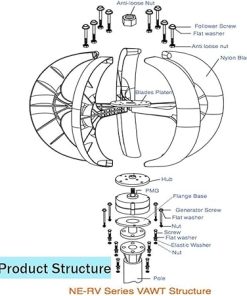 Wind Turbine Generators Kit 12V 24V 400W to 1200W Vertical Type 2