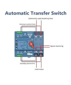 Dual Power Automatic Transfer Switch 100A 125A 220V 400V Generator 2