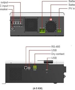 5000W Solar Power Inverter Charge Controller for Efficient Usage 2