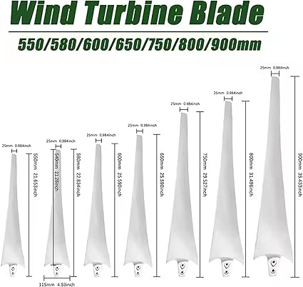 5 Pack Wind Turbine Blades Kit with Hub and Cover for DIY 850mm 2 5 Pack Wind Turbine Blades Kit with Hub and Cover for DIY 850mm - Image 2