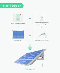 LINOVISION Solar Power System with 4G LTE Router and 80W Panel 2