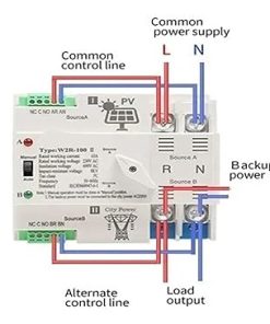Automatic Transfer Switch 2P 63A 100A AC220V 110V for Power Systems 2