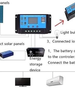 1600W Solar Panel Kit with 4 Flexible Monocrystalline Panels 2