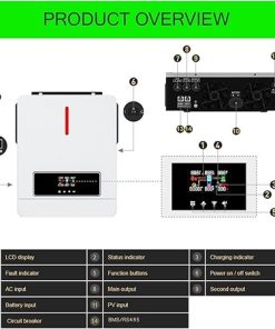 24V 4.2KW and 48V 6.2KW MPPT Hybrid Solar Inverter Charger 2