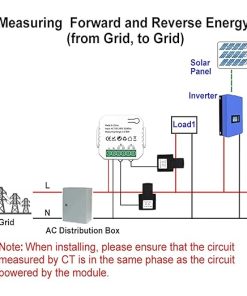 Energy Meter for Solar Photovoltaic Power Generation and Monitoring 2