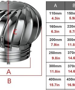 Roof Wind Turbines Round Cap Vent for Roofing and Attic Use 2