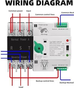 Three-Phase Rail ATS Inverter Dual Power Supply Automatic Switch 2