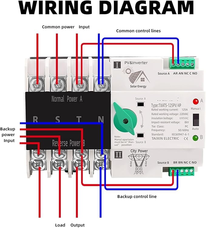 DIN Rail ATS Photovoltaic Inverter Dual Power Transfer Switch 63A 100A 2 DIN Rail ATS Photovoltaic Inverter Dual Power Transfer Switch 63A 100A - Image 2