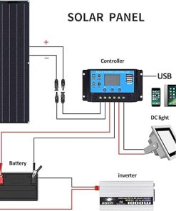 400W Flexible Solar Panel Kit with Monocrystalline Cells and Accessories 2
