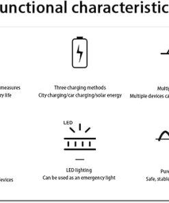 Portable Mobile Power Supply 110V for Camping Home Emergency 2