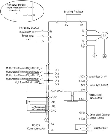Variable Frequency Inverter 0.75 to 5.5KW for 220V and 380V Use 2 Variable Frequency Inverter 0.75 to 5.5KW for 220V and 380V Use - Image 2