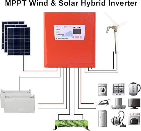Solar Wind MPPT Hybrid Charger Boosters and Pure Sine Wave Inverter 2 Solar Wind MPPT Hybrid Charger Boosters and Pure Sine Wave Inverter - Image 2