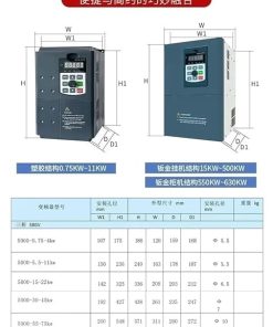 15 kW 22 kW Three-Phase Inverter Frequency Converter Machine 2