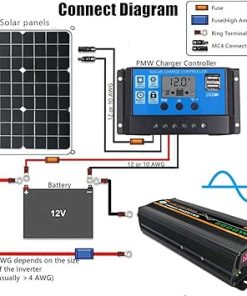 3000W 12000W Pure Sine Wave Inverter for Home RV Camping Solar Systems 2