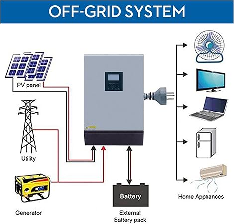 5000W Hybrid Solar Inverter 48V 230V Pure Sine Wave with MPPT 2 5000W Hybrid Solar Inverter 48V 230V Pure Sine Wave with MPPT - Image 2