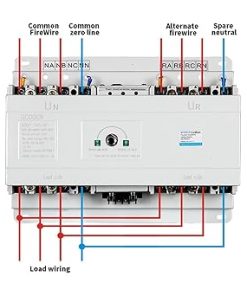 GCQ1-125/4P Dual Power Automatic Transfer Switch 250A ATS Transfer Switch 630A(4P350A) 2