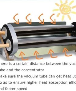 Portable Solar Oven Cooker with Storage Bag for Camping Travel Beach 2