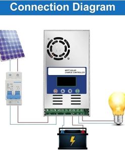 60A MPPT Solar Charge and Discharge Controller for 12V to 48V Systems 2