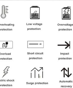 Pure Sine Wave Inverter 3000W 6000W DC to AC for Car Boat RV Solar 2
