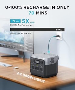 EF ECOFLOW RIVER 2 Pro Portable Power Station 768Wh Battery 2