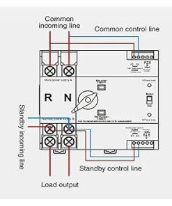 230V Solar ATS 125A Dual Power Automatic Transfer Switch for Stability 2