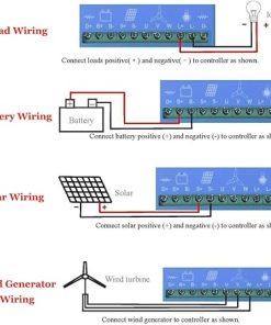 Wind Solar Hybrid Charge Controller 40W 600W 800W MPPT Regulator  
MPPT Wind Solar Hybrid Boost Controller 12V 24V 48V Regulator  
Wind Turbine Generator with Solar Panel 12V 24V  
800W Wind and 600W Solar Hybrid System 12V 24V Controller 2