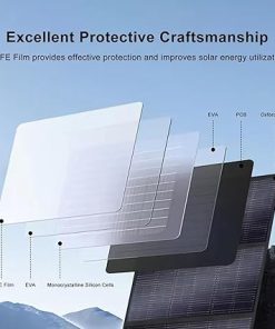 400 Watt Foldable Solar Panel High Efficiency for Outdoor Use 2