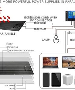 600W Flexible Monocrystalline Solar Panel Kit for Boat and RV Charging 2