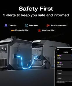 EF ECOFLOW Delta Pro 4096Wh Solar Generator for Home and RV Use 2