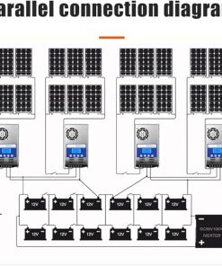 40A MPPT Solar Charge Controller for 12V to 48V Batteries 2