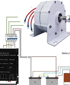 220V 12000W Gearless Permanent Magnet Generator for Wind and Hydro 2