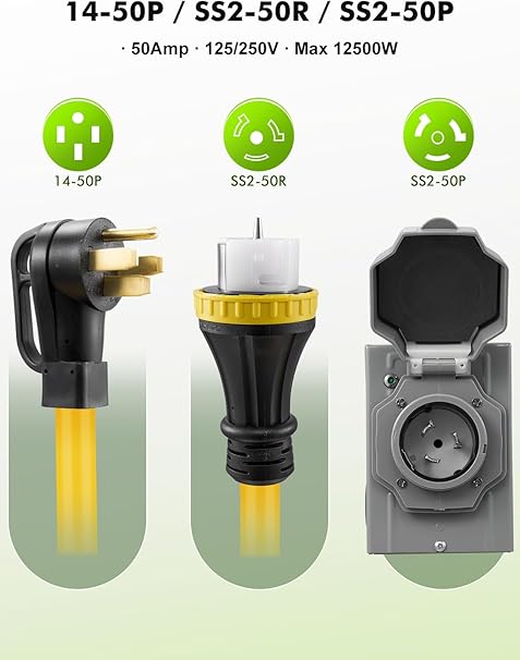 50FT 50 Amp Generator Cord with NEMA 14-50P and Power Inlet Box 2 50FT 50 Amp Generator Cord with NEMA 14-50P and Power Inlet Box - Image 2