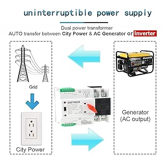Automatic Transfer Switch ATS 63A 3P AC110V Din Rail Controller 2 Automatic Transfer Switch ATS 63A 3P AC110V Din Rail Controller - Image 2