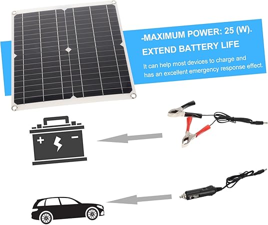 Outdoor Solar Charger 25W Portable Kit for Emergency Power 2 Outdoor Solar Charger 25W Portable Kit for Emergency Power - Image 2