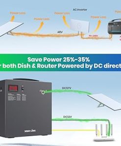 XTAR EL8 Outdoor Power Supply for Starlink with WiFi 6 Router 2