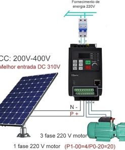 High Efficiency Variable Frequency Drive Solar Water Pump Inverter 2