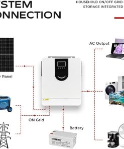 Hybrid Solar Inverter 1.0-10.2KW Pure Sine Wave Off Grid Charger 2