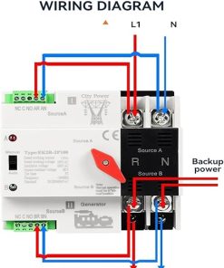Dual Power Automatic Transfer Switch 125A 2 Pole Solution 2