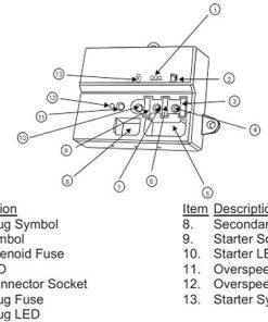 Multifunctional Generator Controller for Easy Engine Mounting  
Engine Mounting with 147mm Hole Distance for Smooth Integration  
Interface Module MK3 258 9754 258 9753 for Reliable Performance  
Robust Compact ABS Interface with Easy Mounting MK3 12V 2