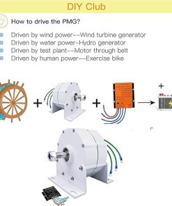12V 220V 3 Phase Permanent Magnet Generator 9000W for Turbines 2