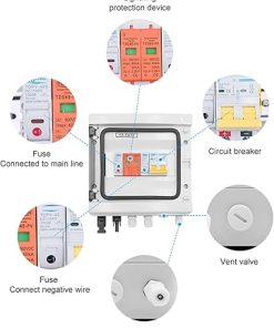 CAARLA Solar Combiner Box for PV Systems with 1 Input 1 Output 2