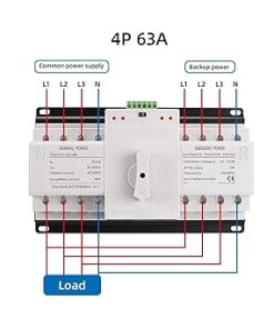 Dual Power Automatic Transfer Switch 4P 63A 125A AC380V MCB 2