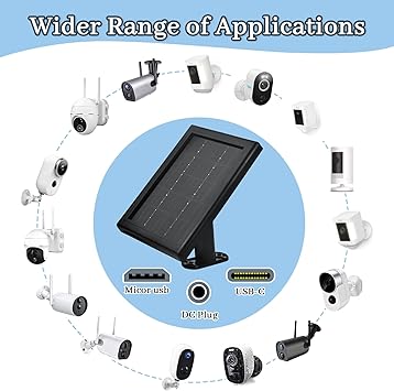 Solar Panel Charger for Ring Cameras with 16.4ft Cable, 3 Pack 2 Solar Panel Charger for Ring Cameras with 16.4ft Cable, 3 Pack - Image 2