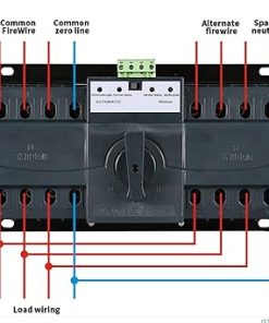 Automatischer Dual Power Umschalter für dreiphasige 380V Netze 2