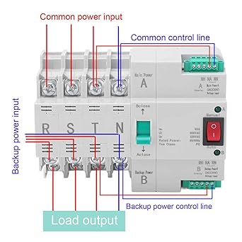 CHLT 63A 80A 100A Dual Power Automatic Transfer Switch 4P Din Rail 2 CHLT 63A 80A 100A Dual Power Automatic Transfer Switch 4P Din Rail - Image 2